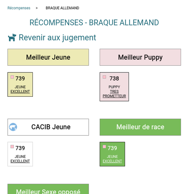 Récapitulatif et signature électronique