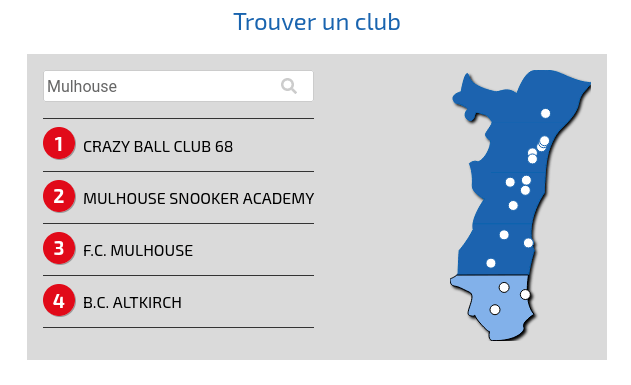 Fédération Française de Billard Alsace